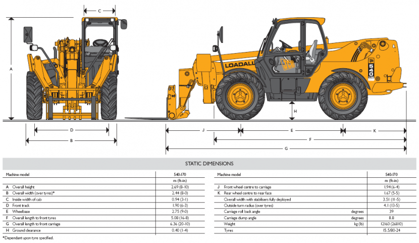 Afbeelding 17m - JCB 540-170
